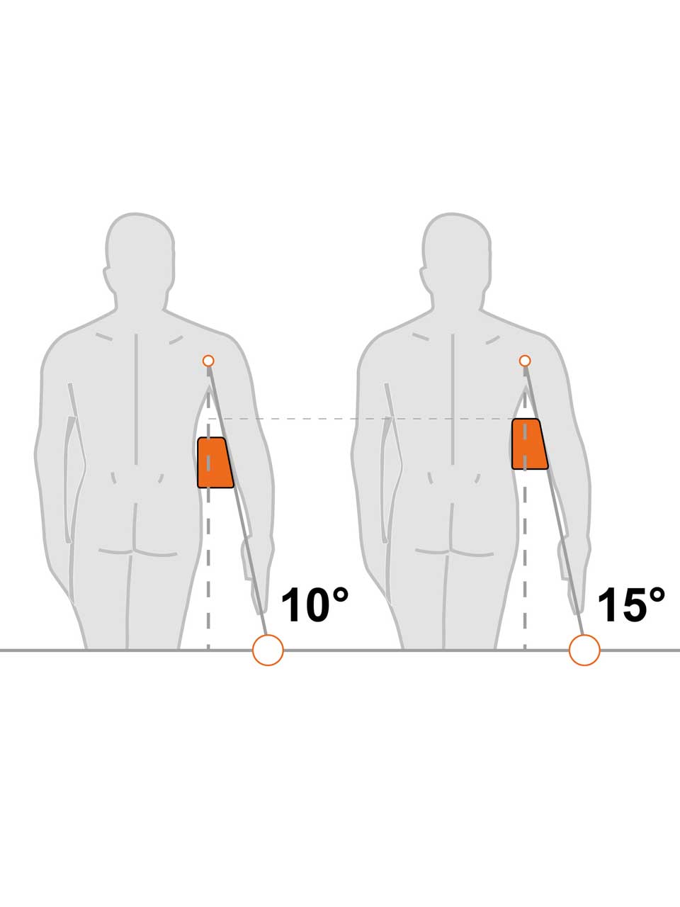 Shoulder brace with immobilizer in fixed abduction TOP 4 S